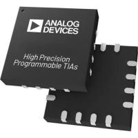 Аудио кодек Analog Devices ADAU1761BCPZ 